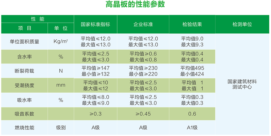 k8凯发登录 --天生赢家·一触即发
