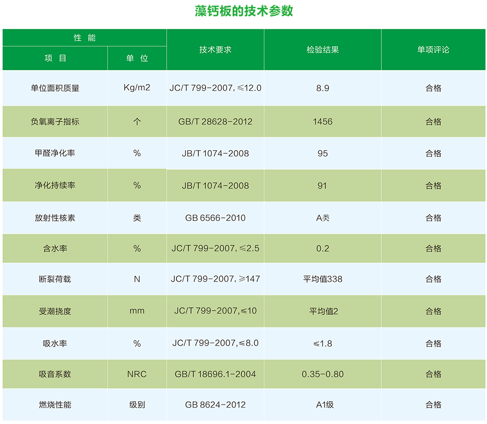 k8凯发登录 --天生赢家·一触即发