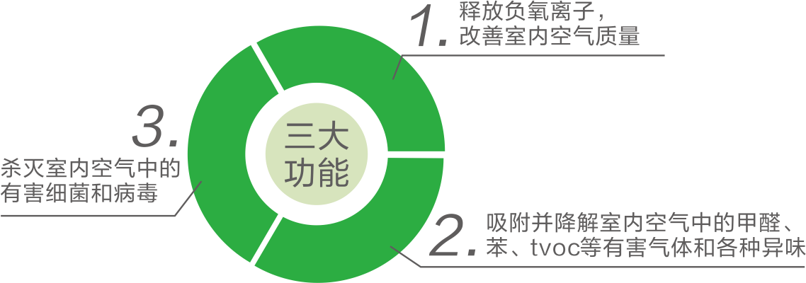k8凯发登录 --天生赢家·一触即发
