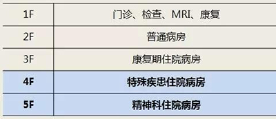 k8凯发登录 --天生赢家·一触即发