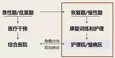 k8凯发登录 --天生赢家·一触即发