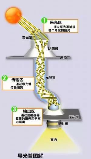 k8凯发登录 --天生赢家·一触即发