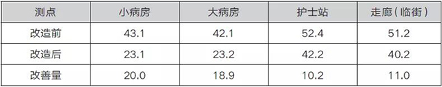 k8凯发登录 --天生赢家·一触即发