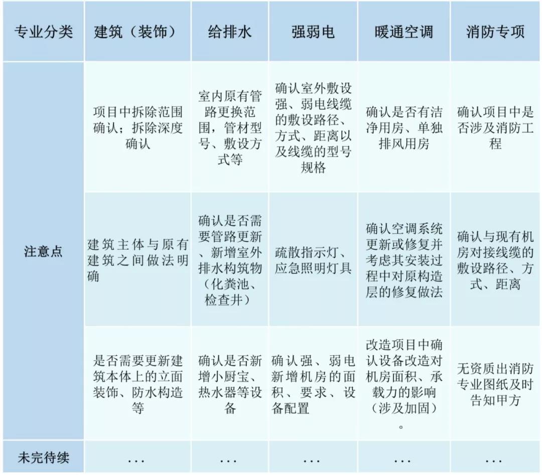 k8凯发登录 --天生赢家·一触即发