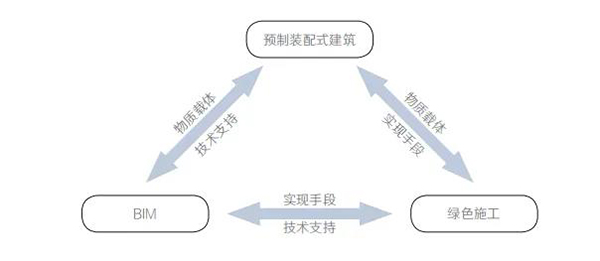 k8凯发登录 --天生赢家·一触即发