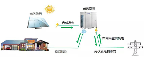 k8凯发登录 --天生赢家·一触即发