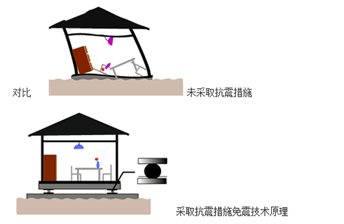 k8凯发登录 --天生赢家·一触即发