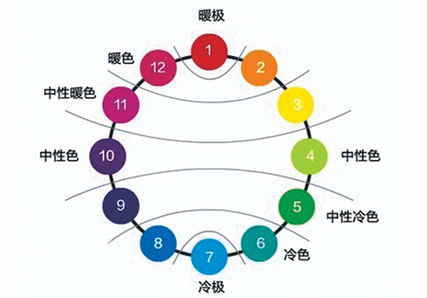 k8凯发登录 --天生赢家·一触即发