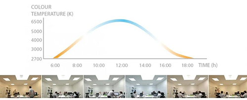 k8凯发登录 --天生赢家·一触即发