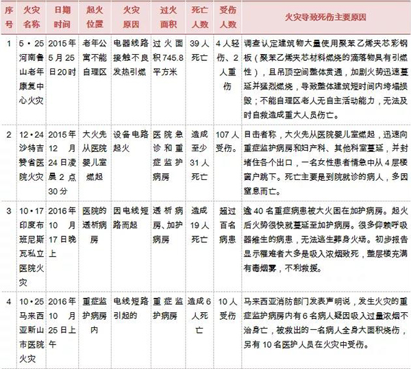 k8凯发登录 --天生赢家·一触即发