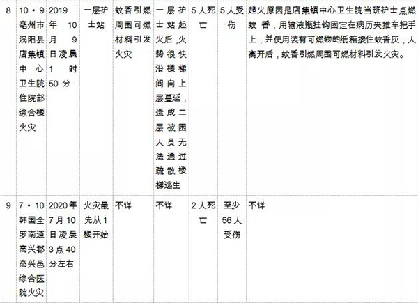 k8凯发登录 --天生赢家·一触即发