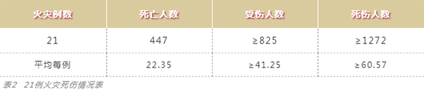 k8凯发登录 --天生赢家·一触即发
