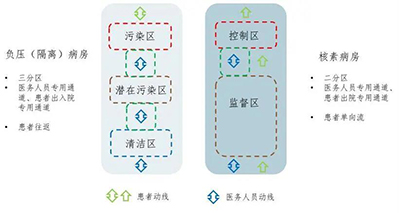 k8凯发登录 --天生赢家·一触即发