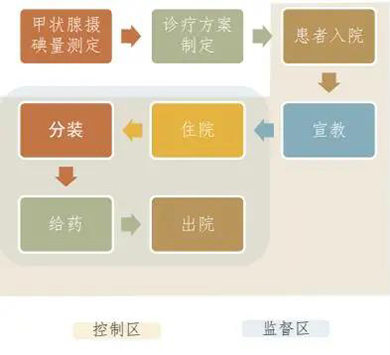 k8凯发登录 --天生赢家·一触即发