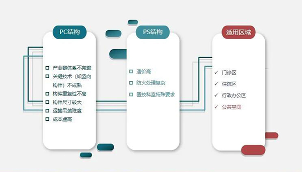 k8凯发登录 --天生赢家·一触即发
