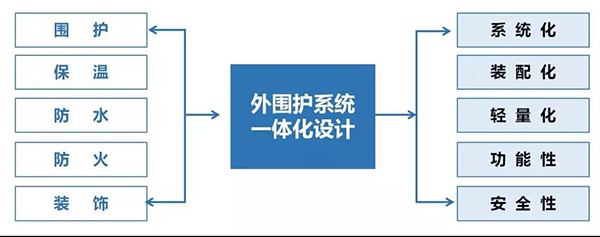 k8凯发登录 --天生赢家·一触即发