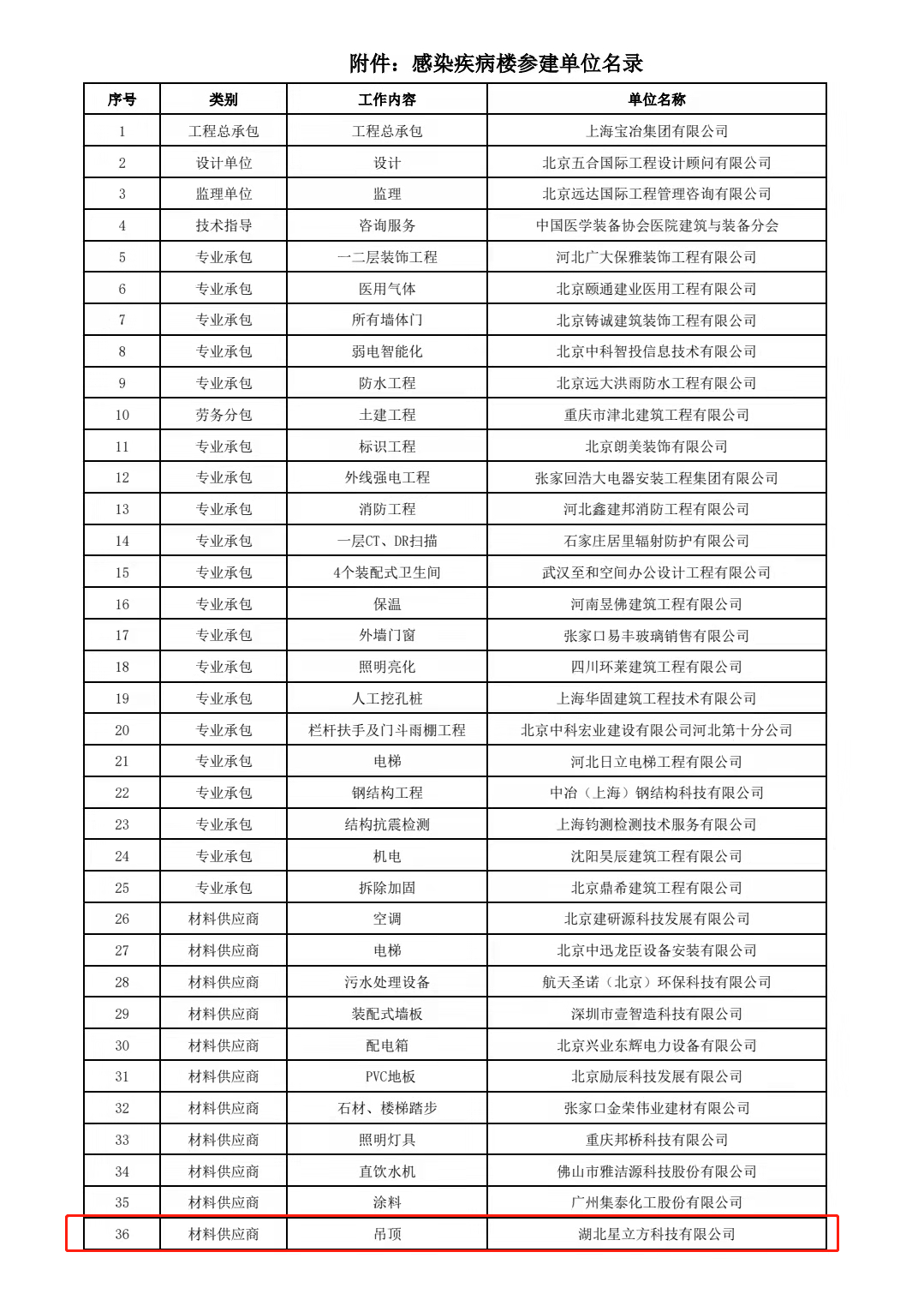 k8凯发登录 --天生赢家·一触即发