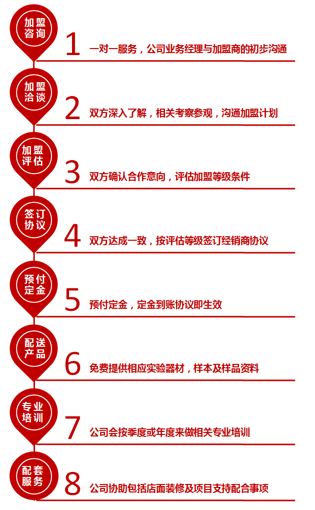 k8凯发登录 --天生赢家·一触即发